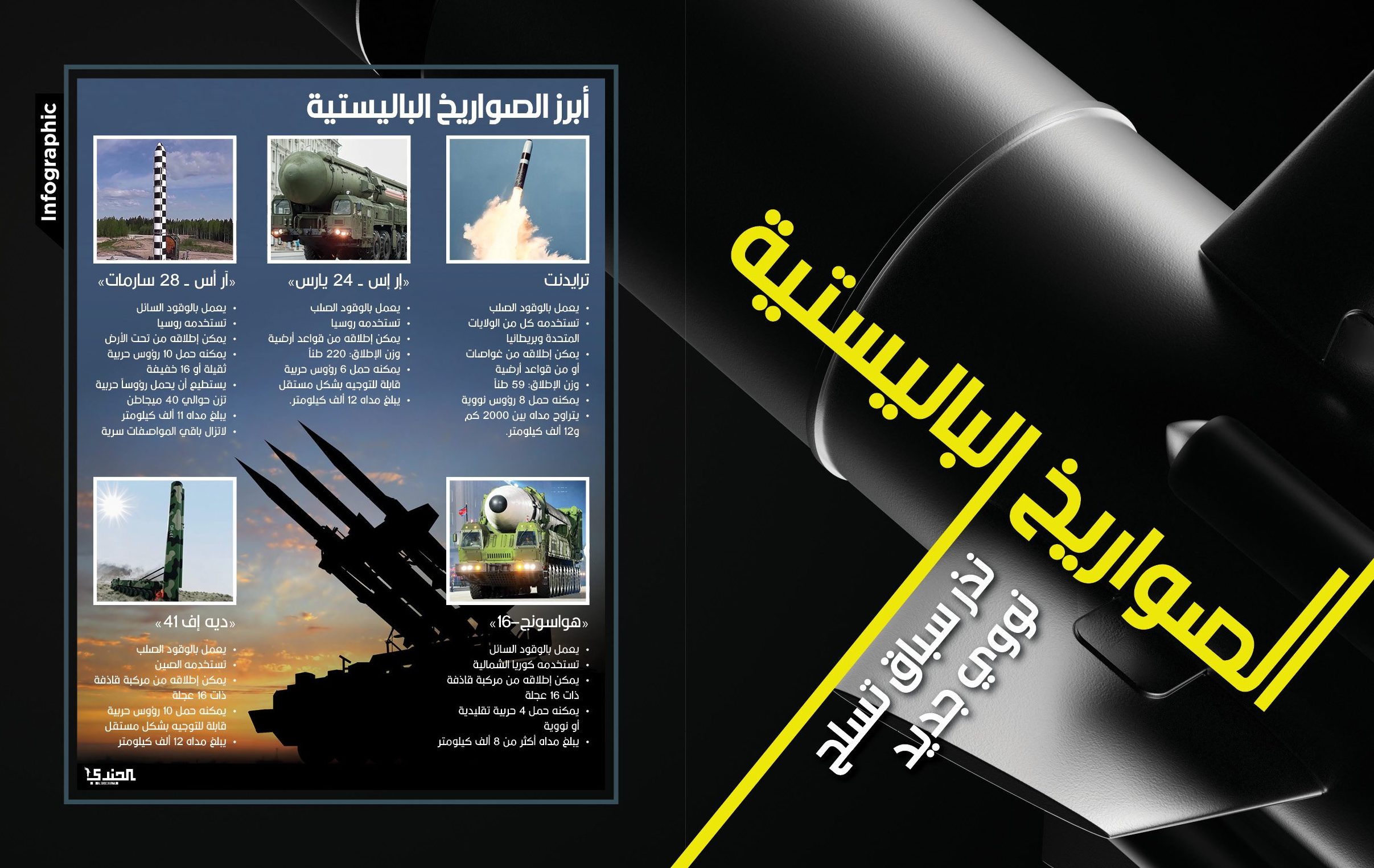 Issue-563-A