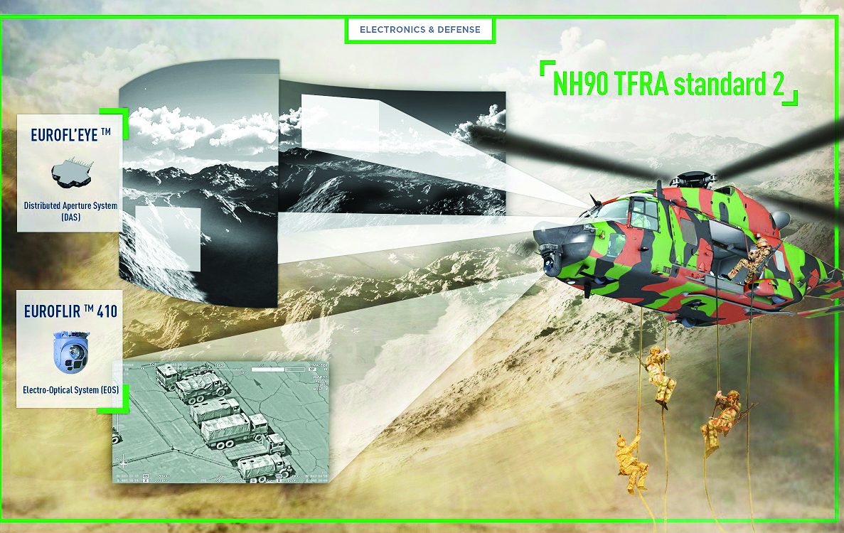 NH90-EF410-EVS-©-Safran