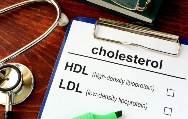 Harmful Cholesterol
